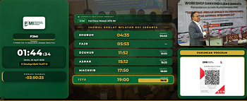 Jadwal Sholat PJMI